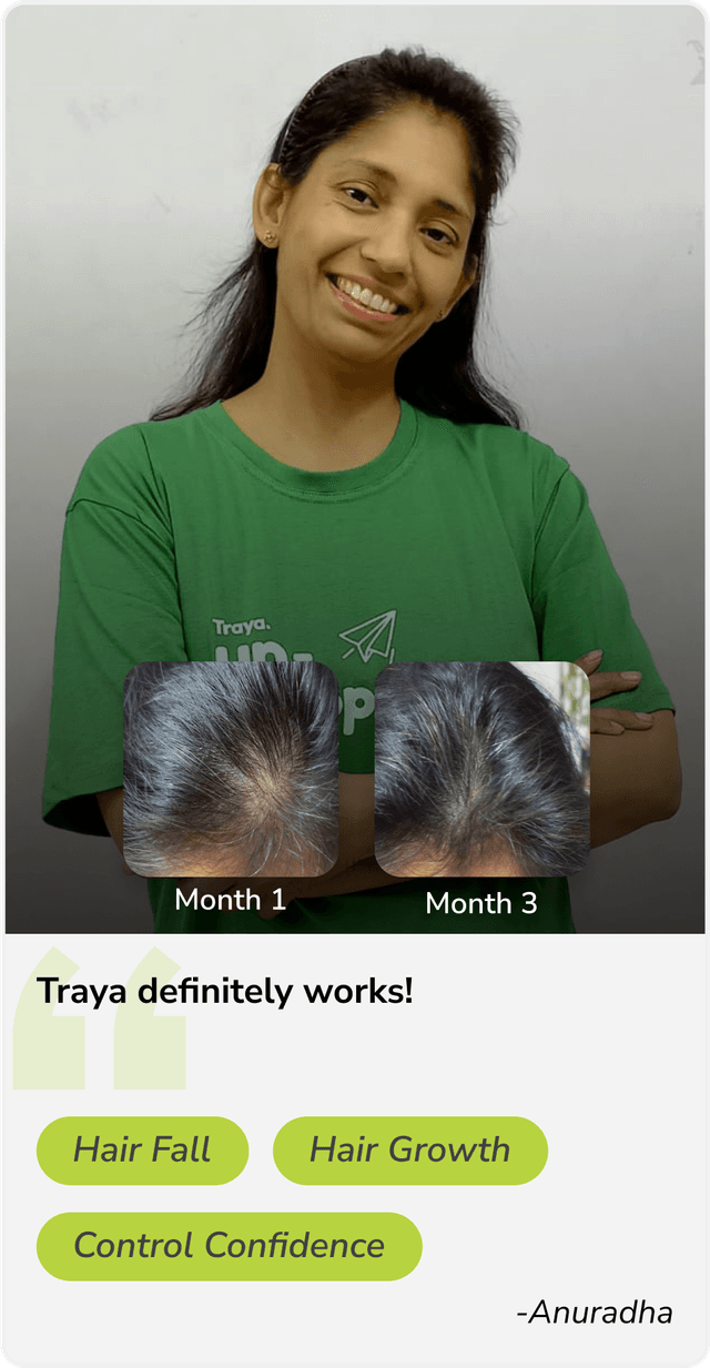 Traya Products
